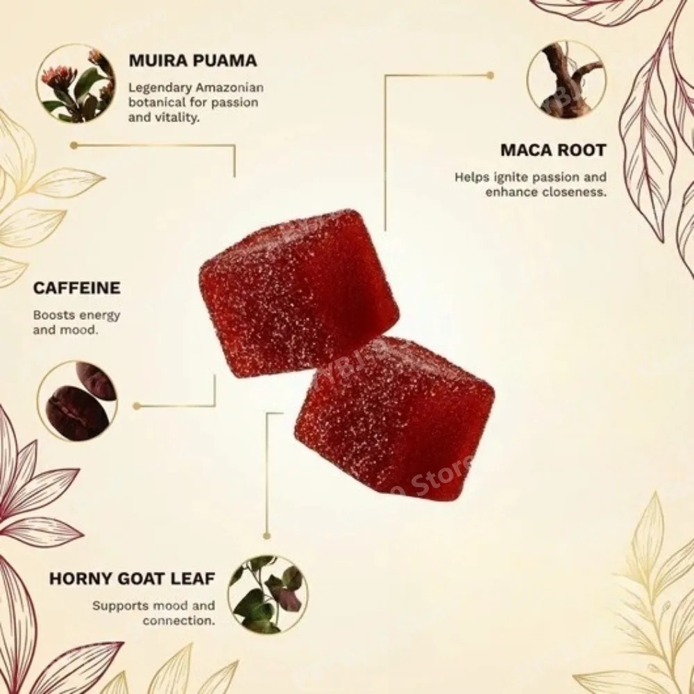 Docteat Spicy Cubes Gummies 60 - Green Herbal Wellness recension och pris